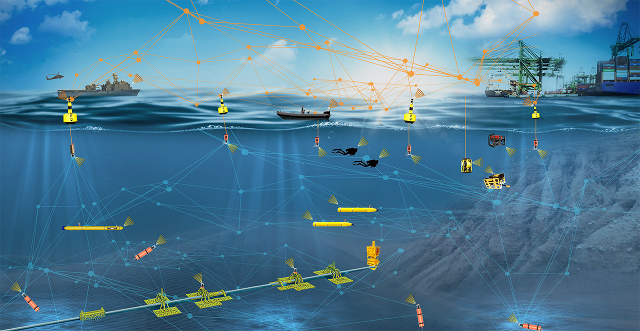 Subnero Underwater Networks