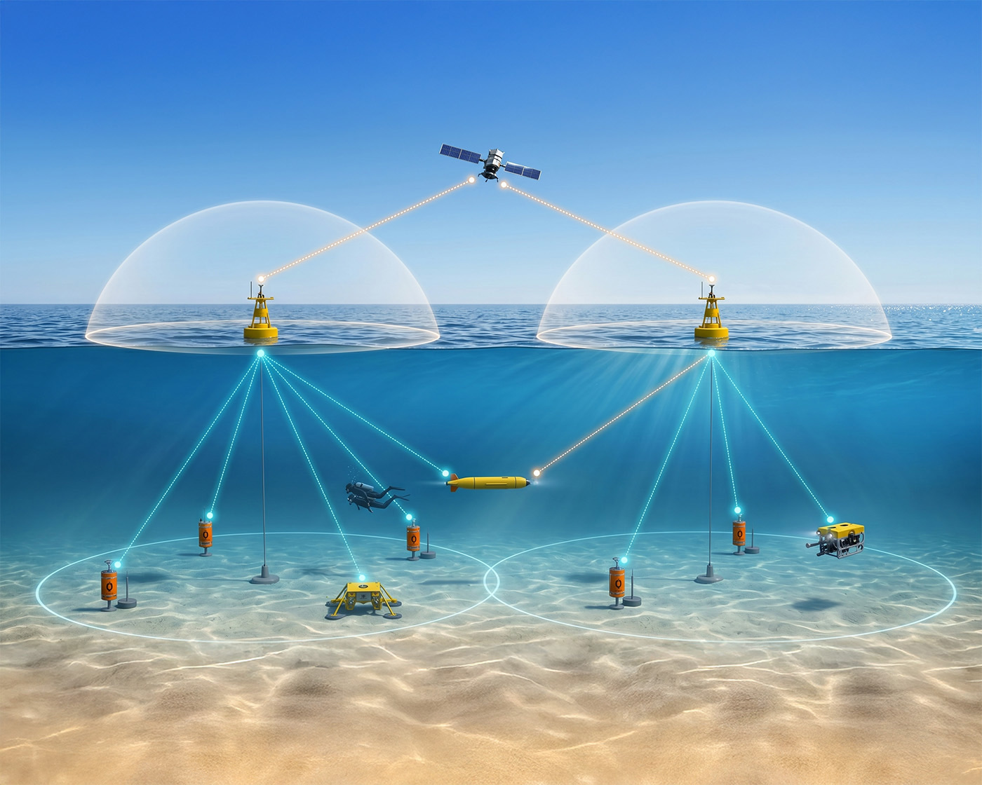 Centralized cellular style underwater network topology with base station buoys, coverage cells, and AUV handover