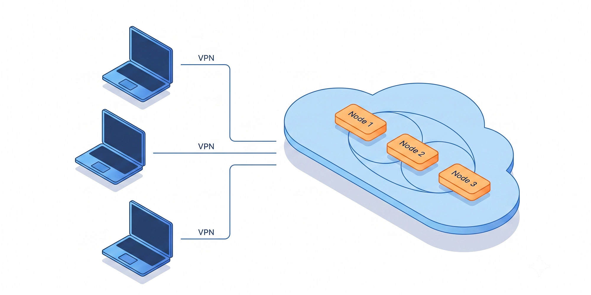 Developing Underwater Network Protocols Against Cloud-Hosted Virtual Modem Nodes