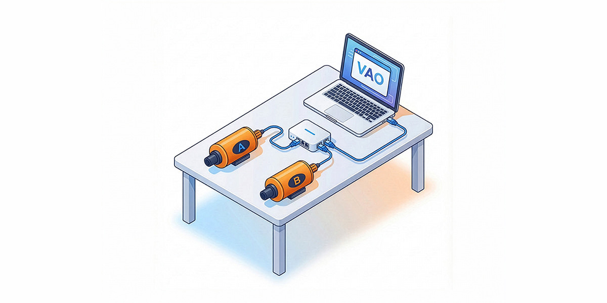 Hardware-in-the-Loop Setup With Modems and VAO